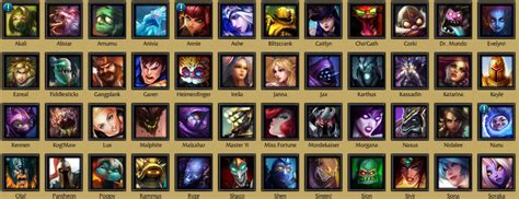 lol champions|lol champions by release date.